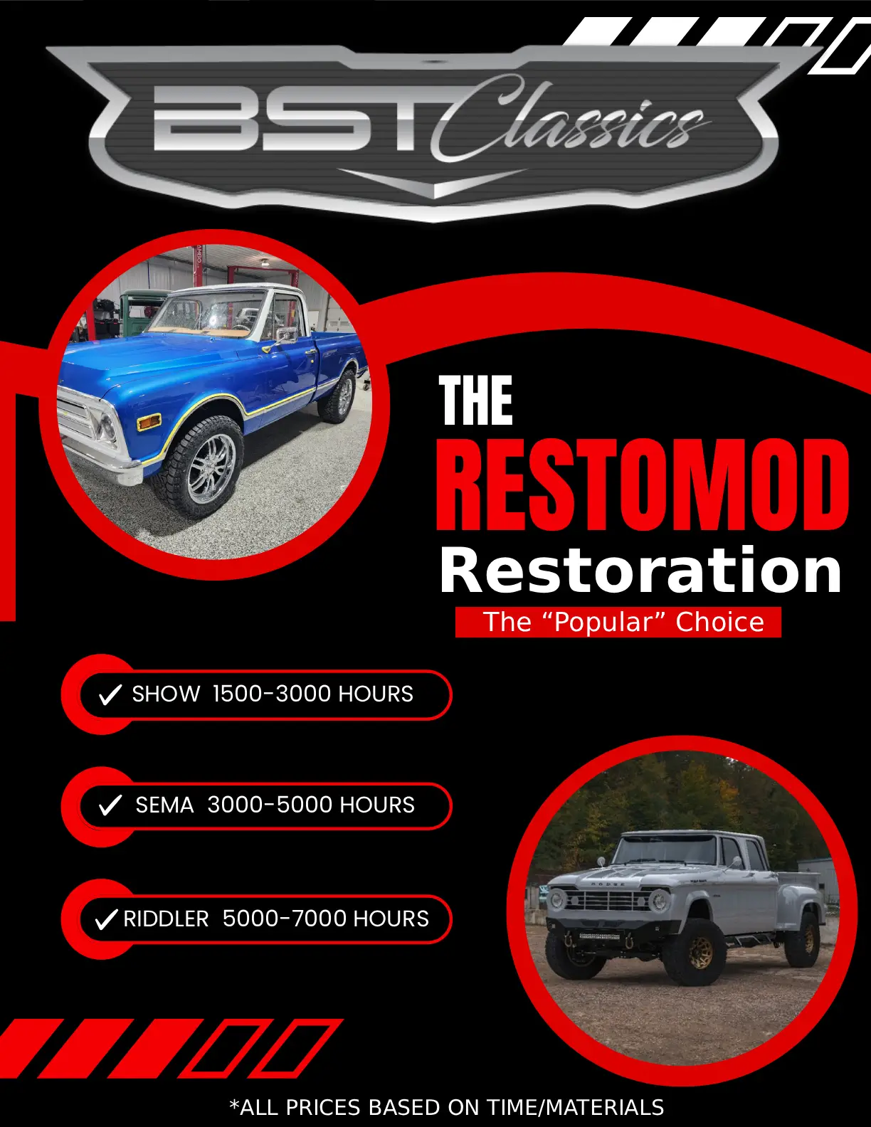 Restomod Restoration Certification Plaque